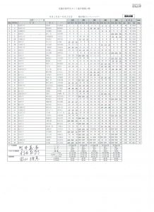 7d1c5d1b-1df2-48a6-9a02-275410b9da42